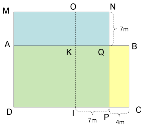 Bài 2. Bài toán hình vuông - Hình chữ nhật (Tiết 2)