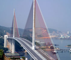 Vấn đề phát triển giao thông vận tải và thông tin liên lạc