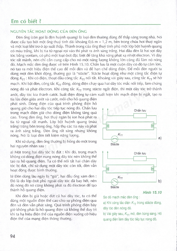 Trang 94 Trang 94