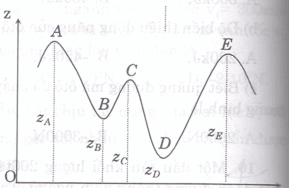 003-bai35-ch4NC.gif