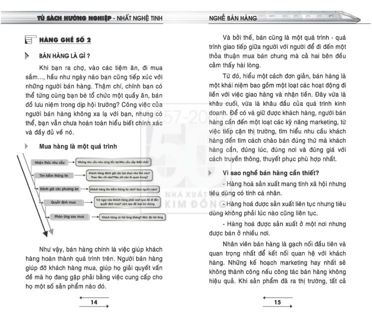 Trang 14-15