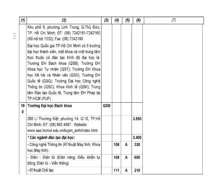 Trang 174