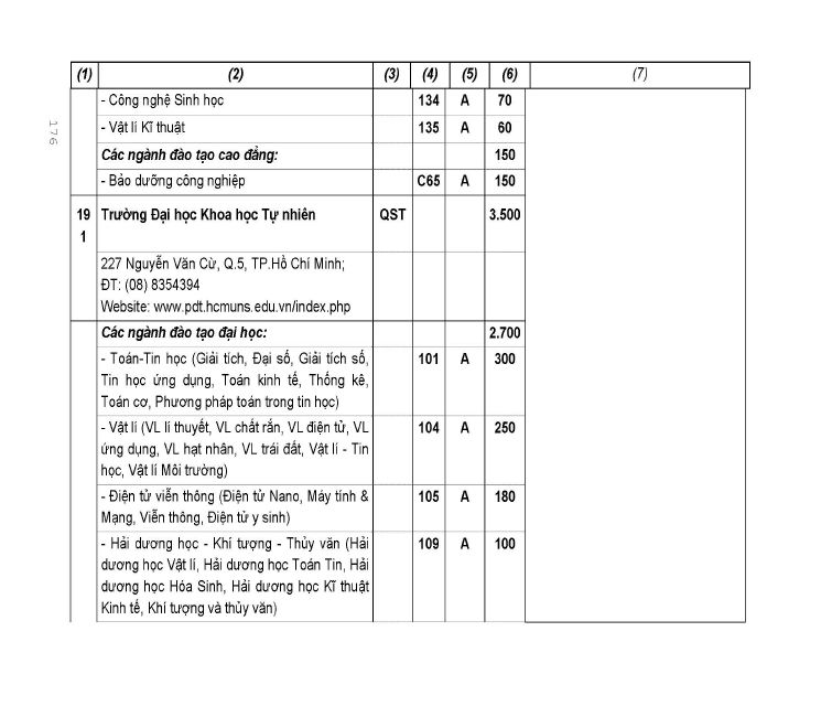 Trang 174