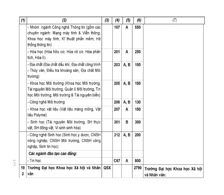 Trang 175