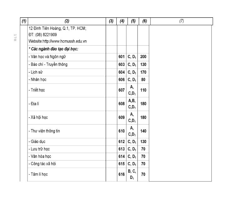 Trang 174