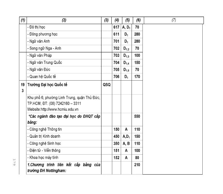 Trang 175