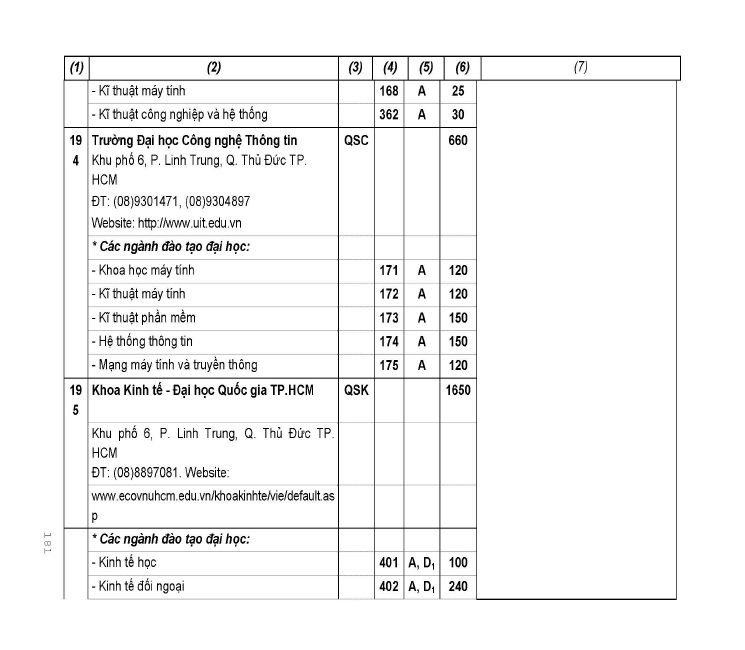 Trang 174