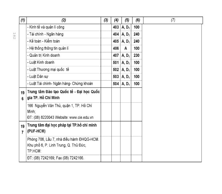 Trang 174