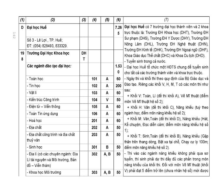Trang 174
