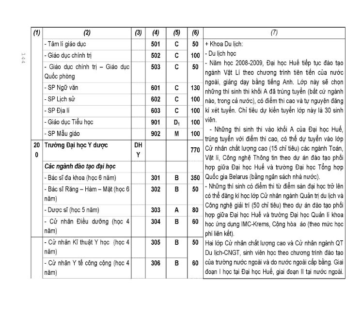 Trang 174