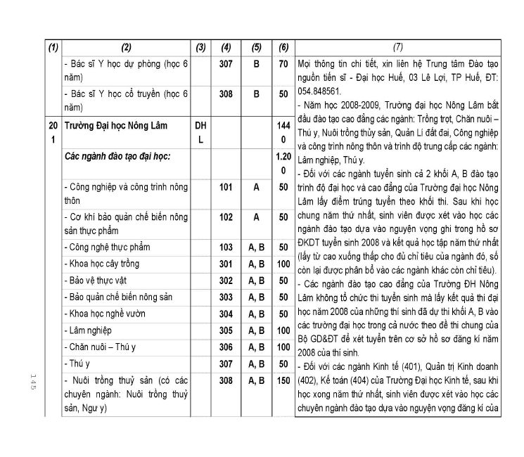 Trang 174