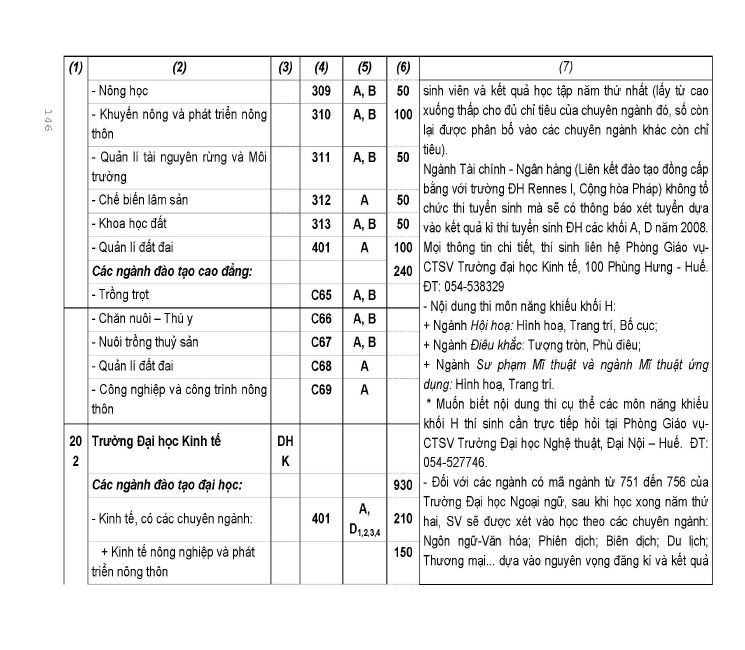 Trang 174