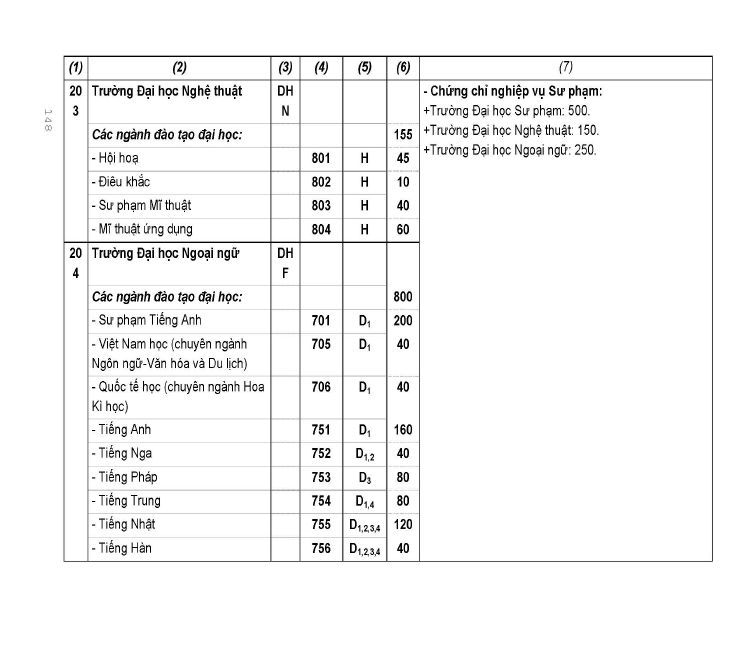 Trang 174