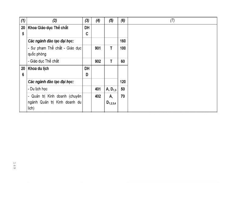 Trang 174