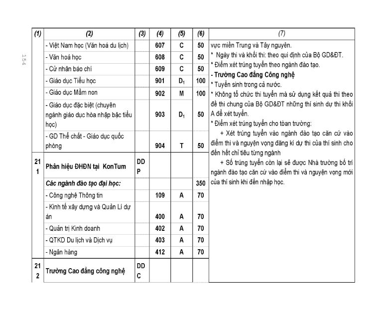 Trang 174