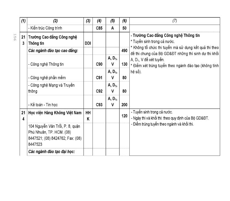 Trang 174