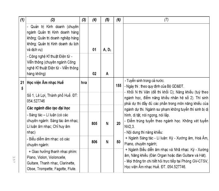 Trang 174