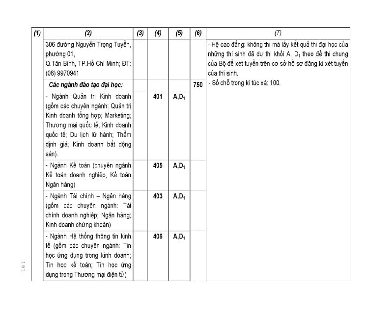 Trang 174