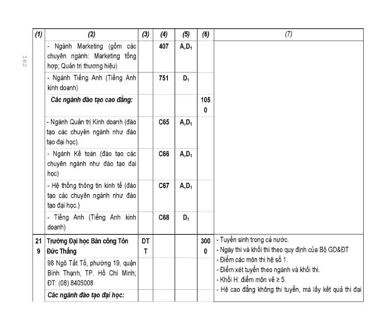 Trang 174
