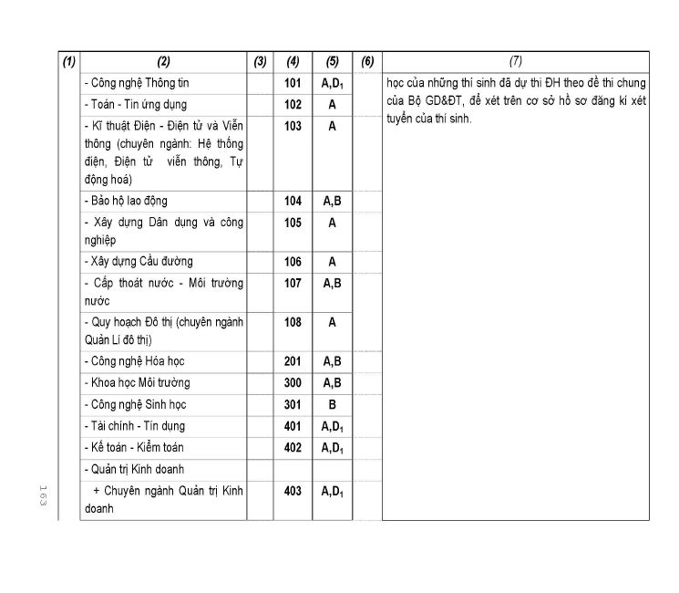 Trang 174