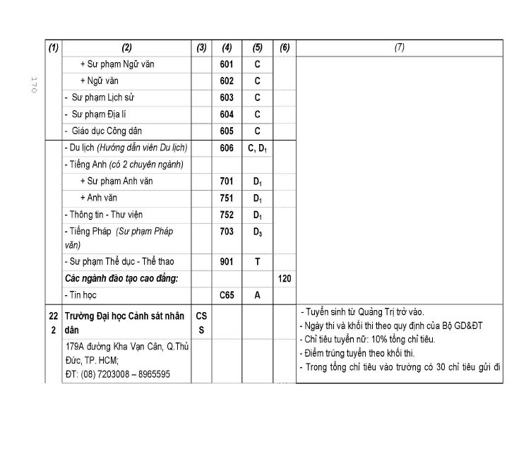 Trang 174