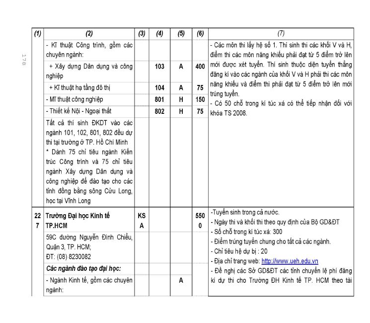 Trang 174
