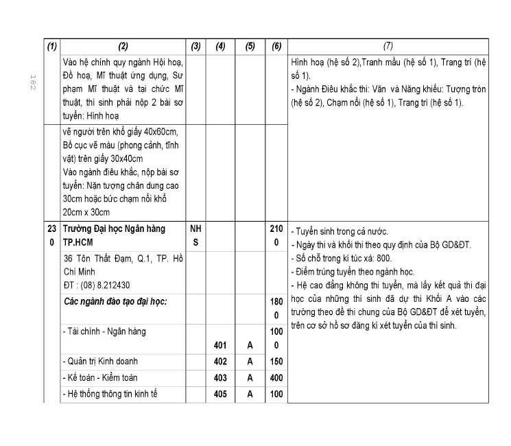 Trang 174