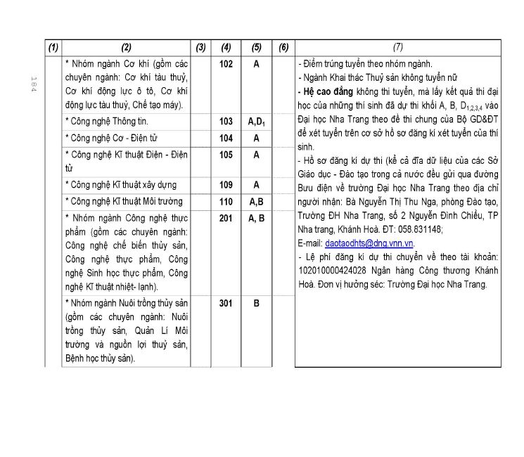 Trang 174