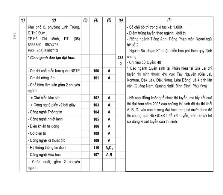 Trang 174