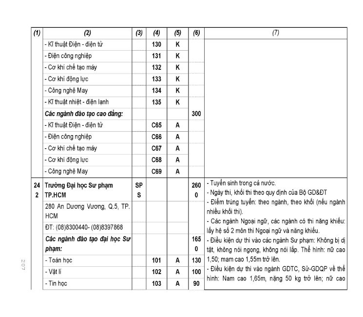 Trang 174