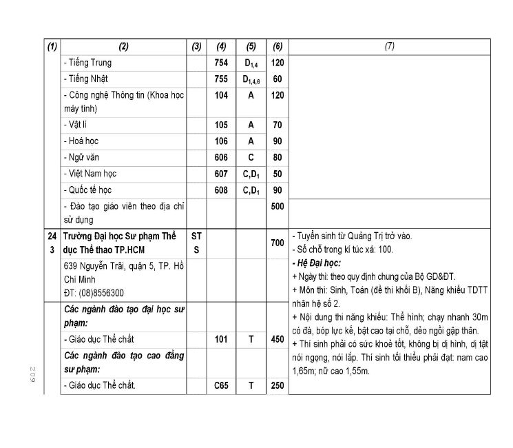 Trang 174