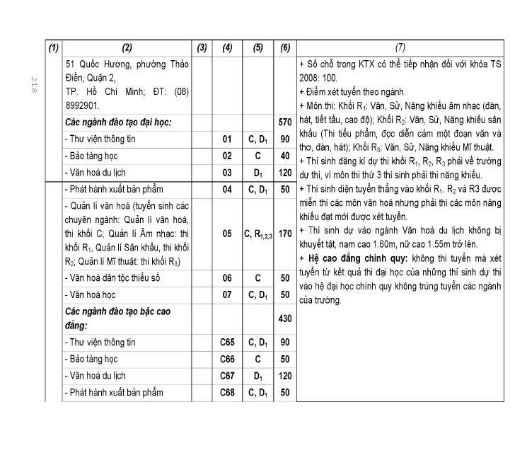 Trang 174