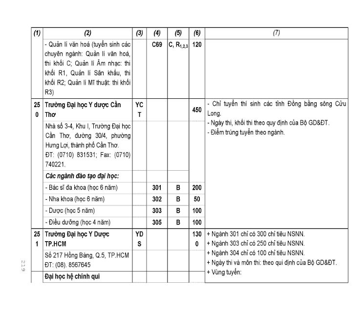 Trang 174
