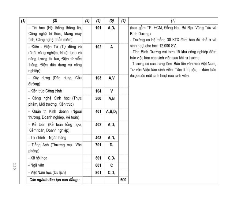 Trang 174