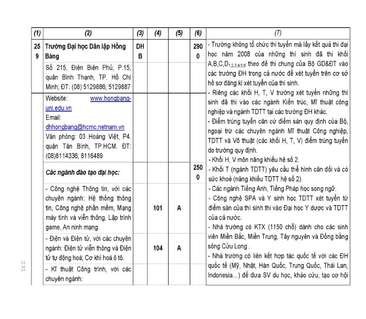 Trang 174