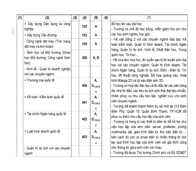Trang 174