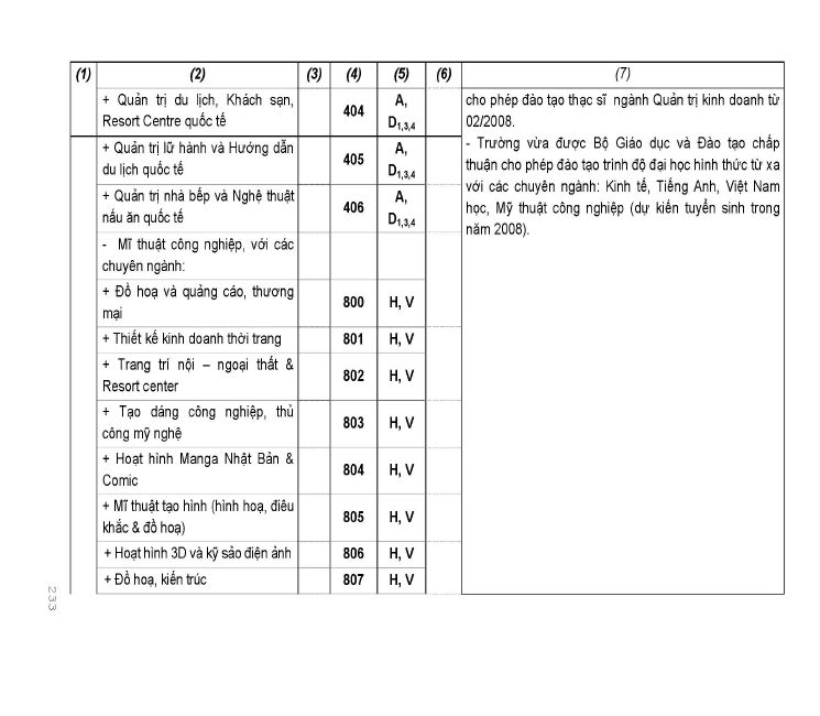 Trang 174