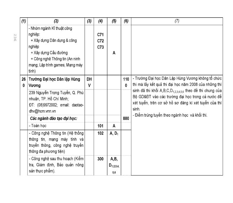 Trang 174