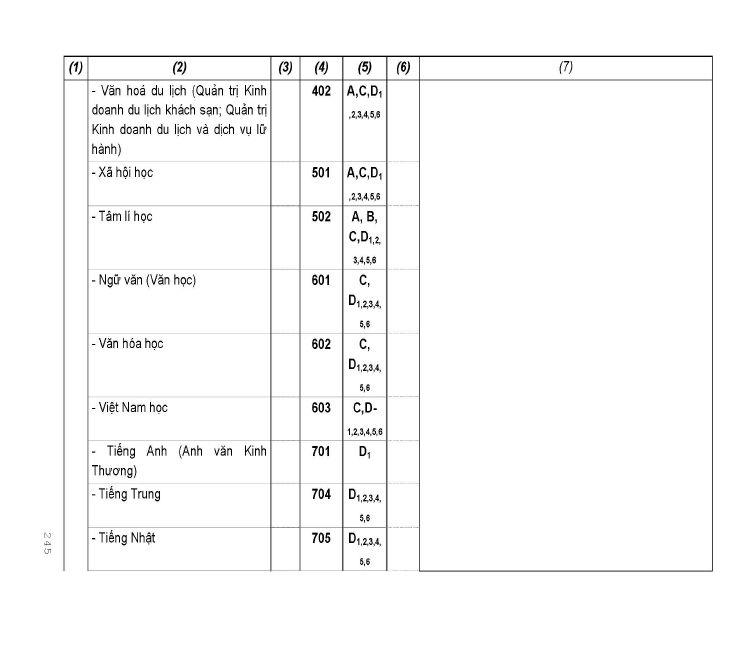 Trang 174