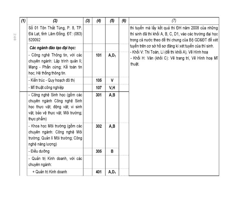 Trang 174