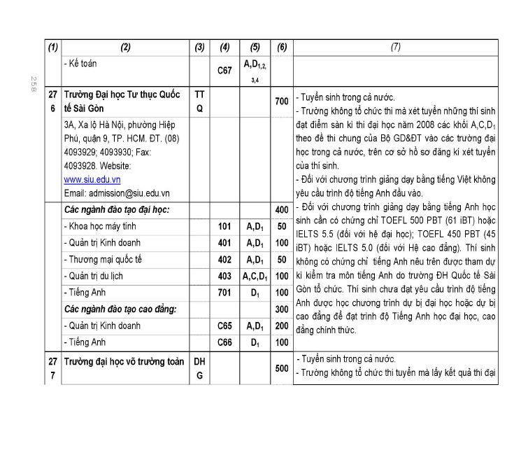 Trang 174