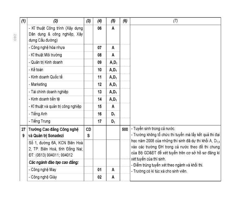 Trang 174