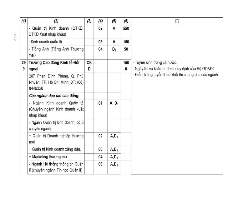 Trang 174
