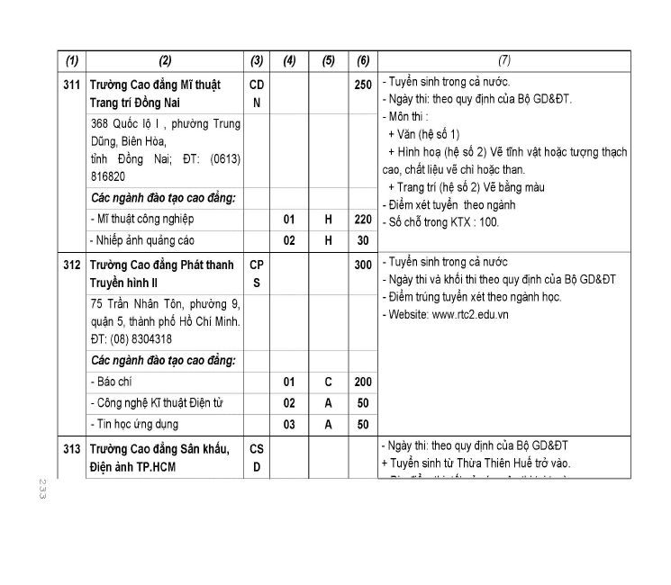 Trang 174