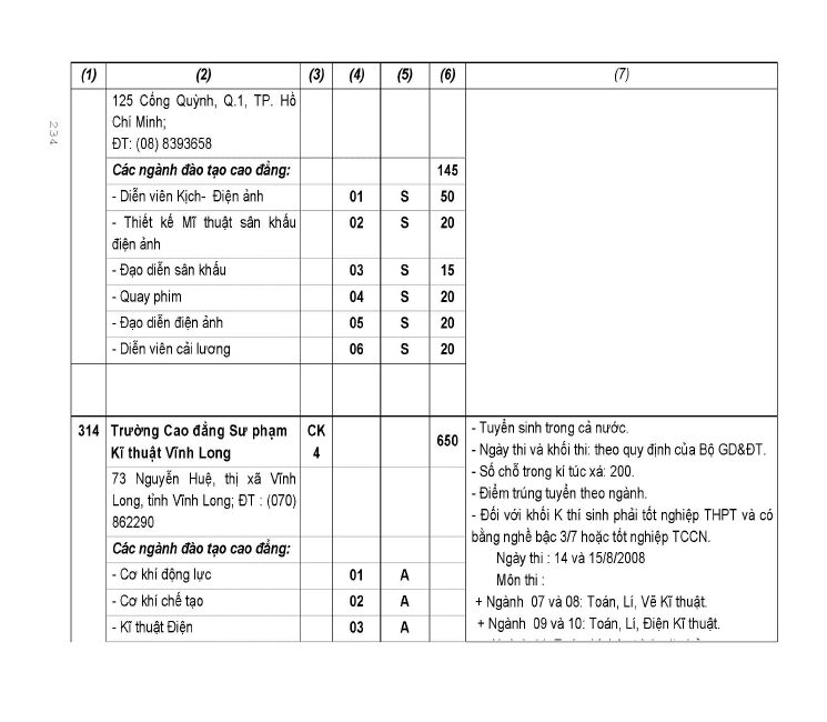 Trang 174
