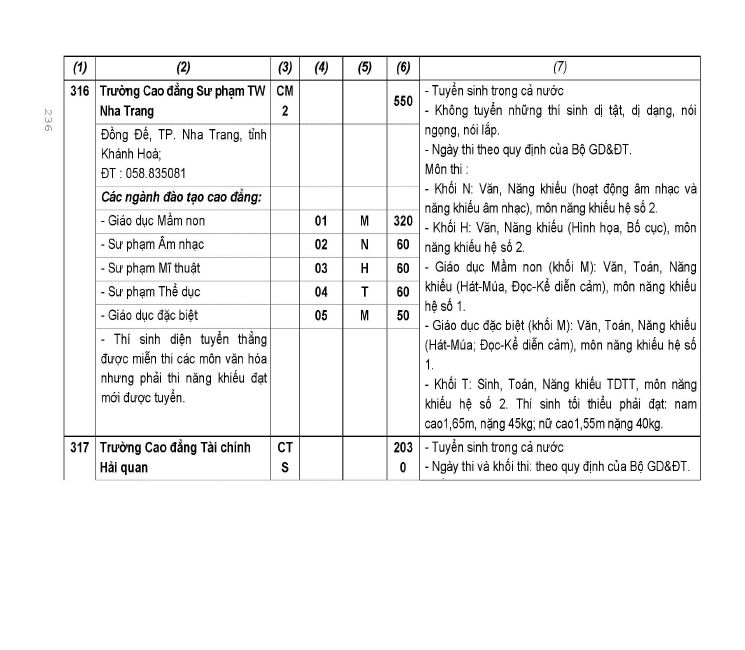 Trang 174