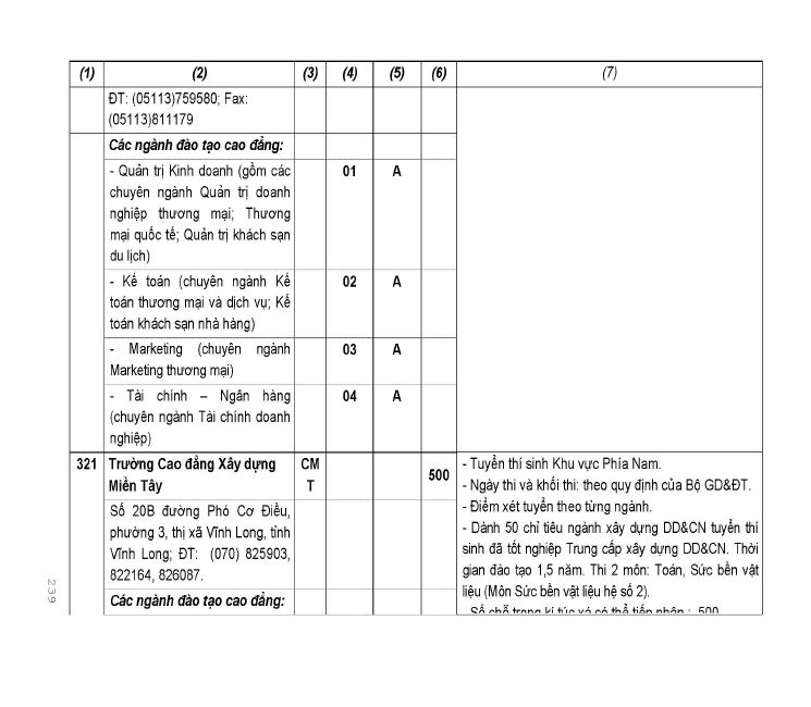 Trang 174