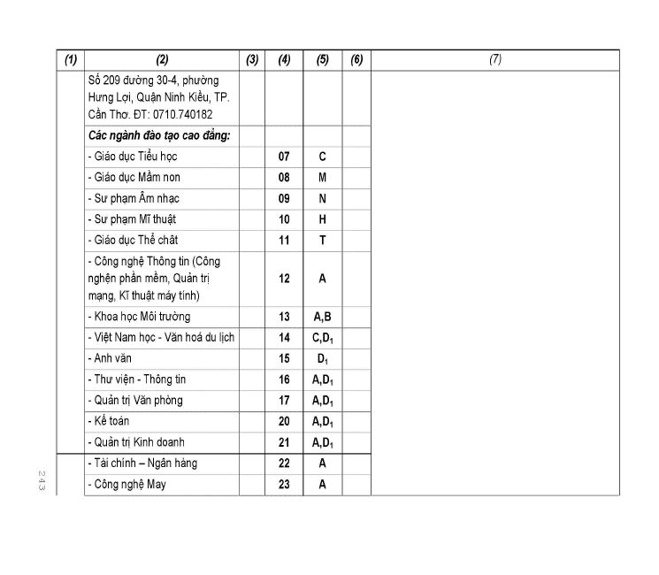 Trang 174