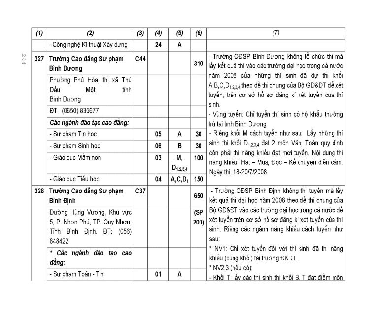 Trang 174