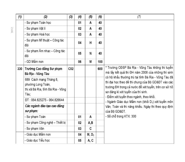 Trang 174